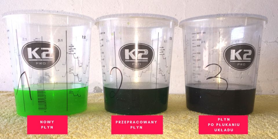 K2 RADIATOR FLUSH 400 